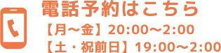 電話番号